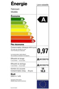 lave_vaisselle_label_energie