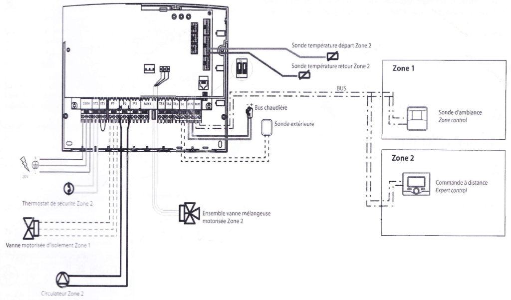 Talia_installation_par_défaut