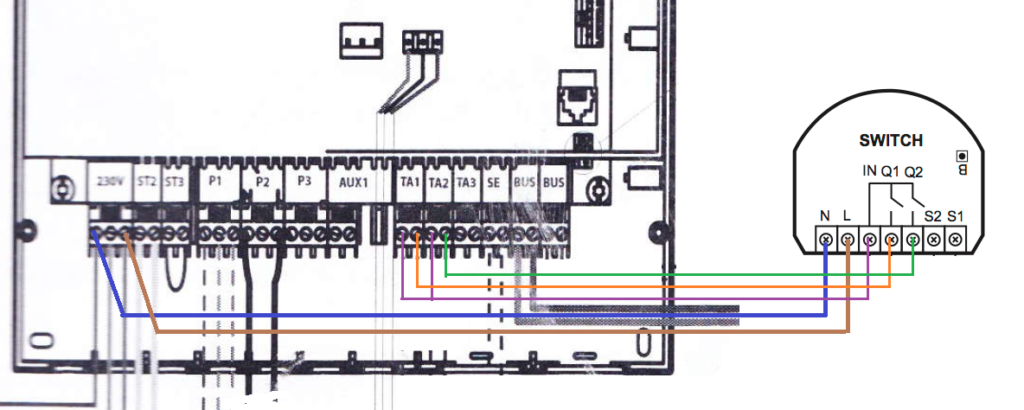 Talia_schema_montage_module